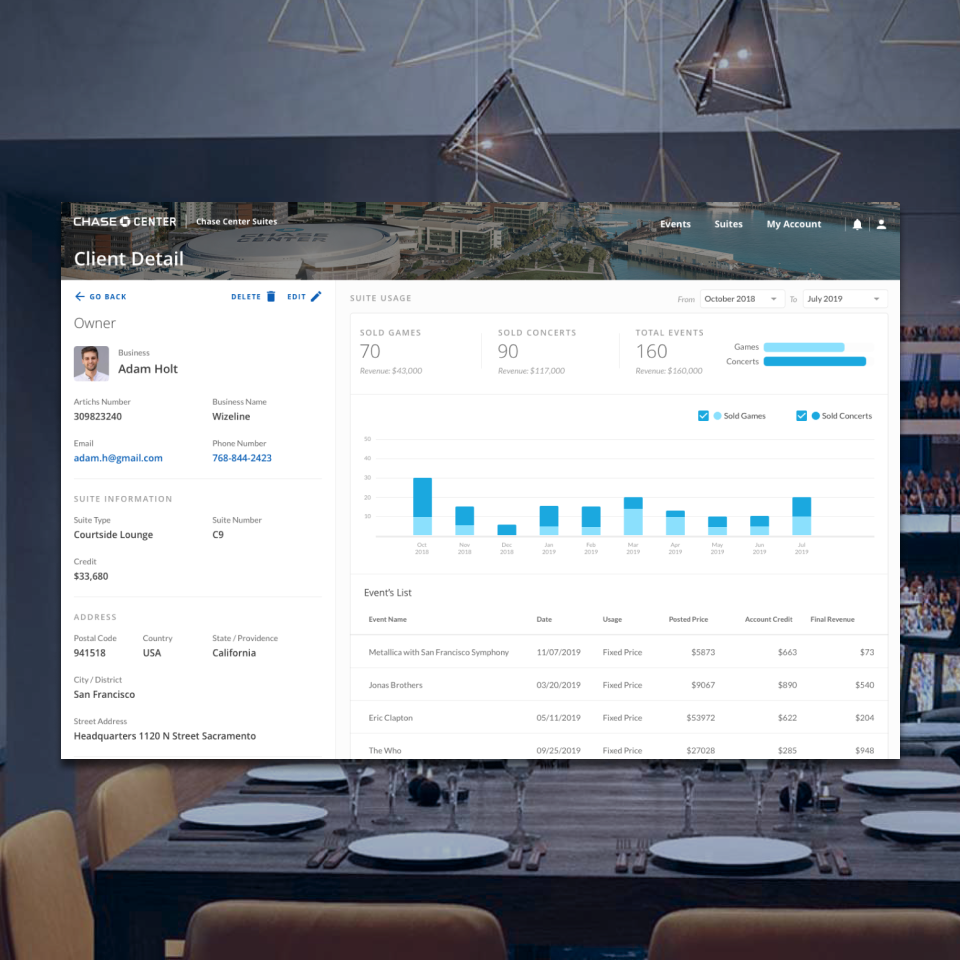 Management dashboard screen preview for Chase Center Premium Suites displayed over a blurred background of an upscale dining table and arena seating